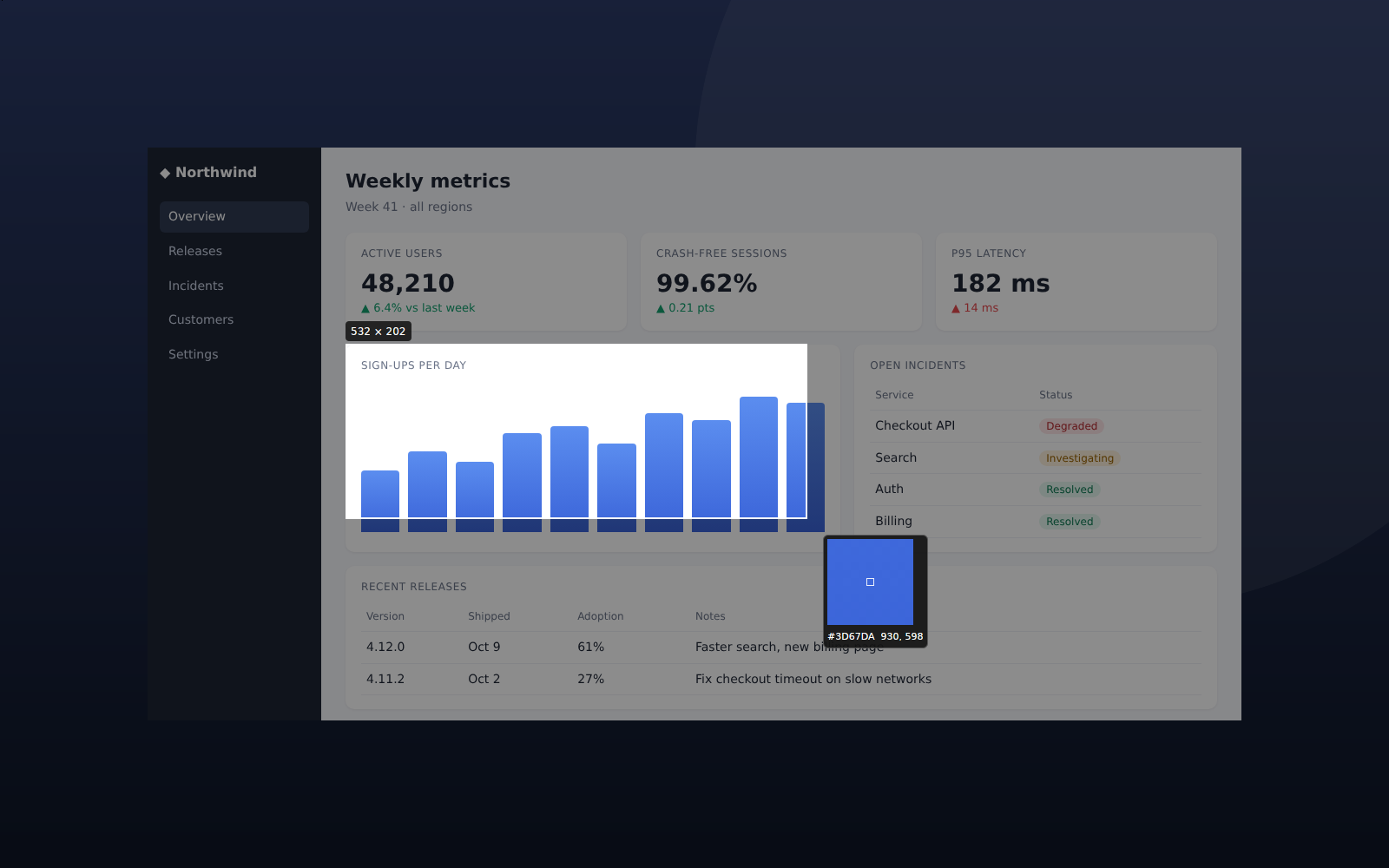 Selecting part of a dashboard with the size label and colour loupe